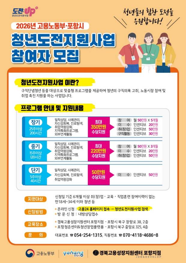 2026 청년도전지원사업 참여자 모집 홍보 포스터. 포항시 제공