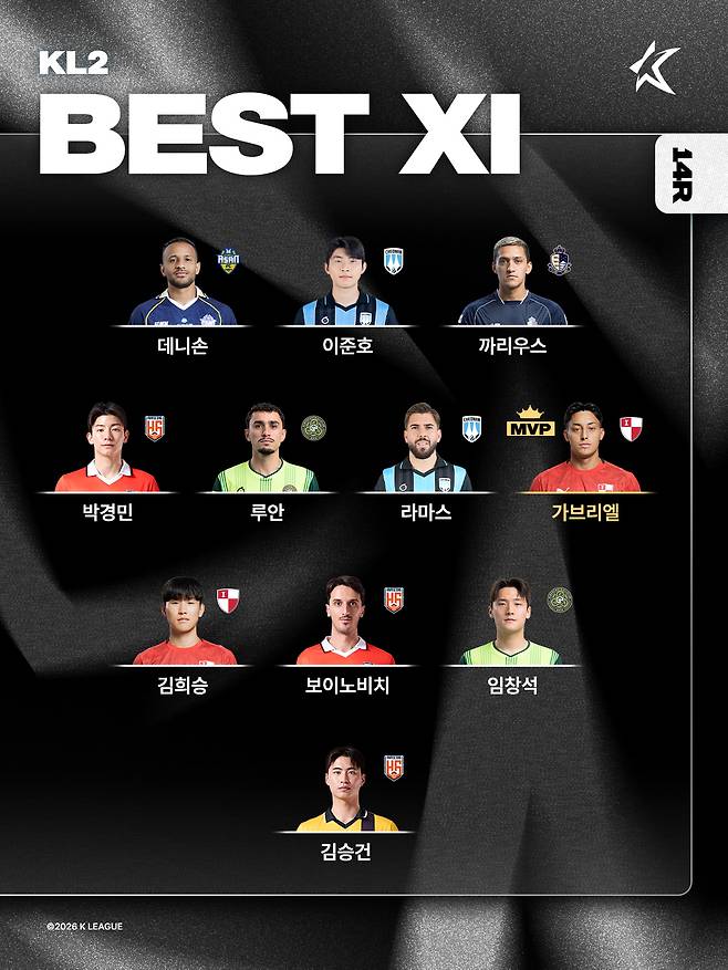 사진제공=한국프로축구연맹