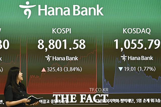 글로벌 대형 투자은행(IB)인 골드만삭스가 코스피 목표지수극 1만2000포인트로 상향 조정했다. /송호영 기자