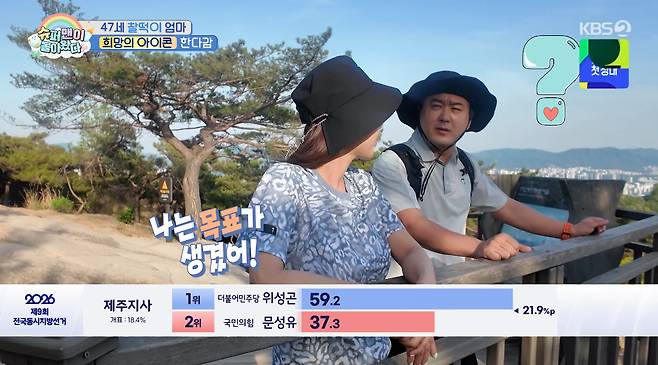/사진=KBS 2TV '슈퍼맨이 돌아왔다'