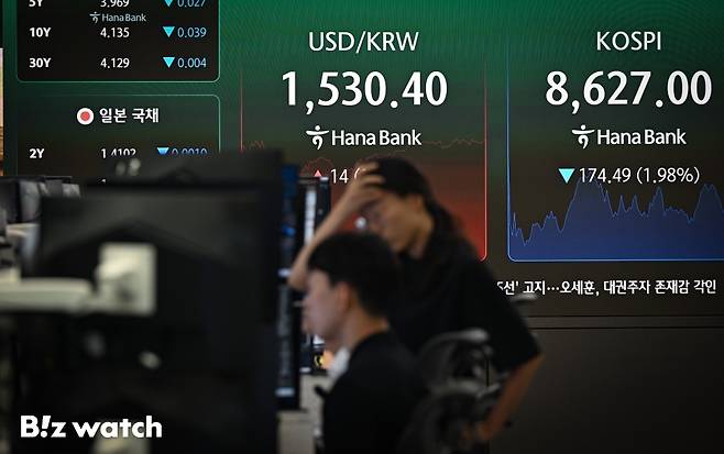 4일 원·달러 환율이 글로벌 금융위기 이후 처음으로 1530원선을 돌파하며 금융시장의 불안감이 극에 달하고 있다./사진=이명근 기자 qwe123@