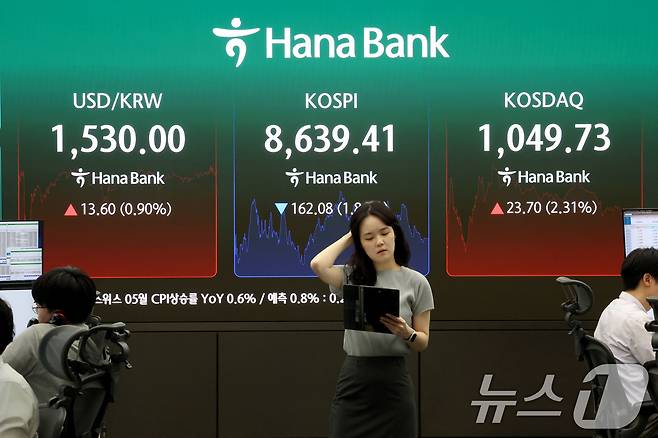 코스피 지수가 하락 마감한 4일 서울 중구 하나은행 딜링룸 현황판에 전장대비 162.08포인트(1.84%) 하락한 8,639.41을 나타내고 있다. 2026.6.4 ⓒ 뉴스1 이광호 기자