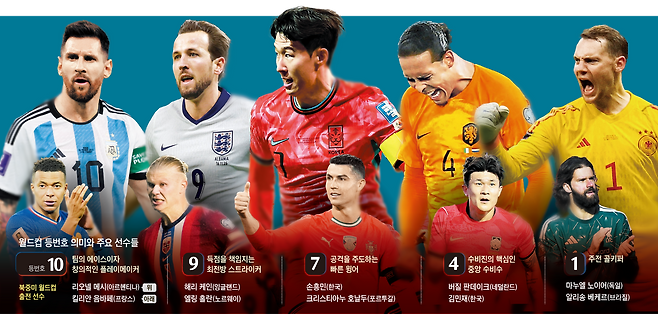 그래픽=이철원