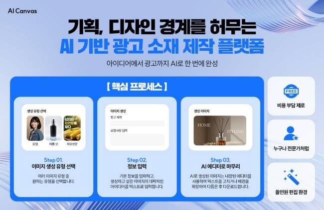 사진=미래아이엔씨