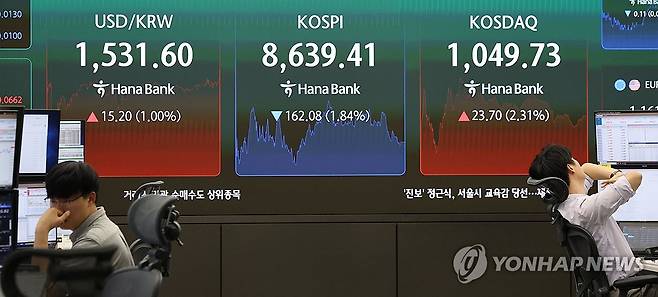 코스피 주춤하자 6거래일만 반등…소외됐던 코스닥에 볕드나 (서울=연합뉴스) 이진욱 기자 = 4일 오후 서울 중구 하나은행 딜링룸 현황판에 코스피와 원/달러 환율이 표시되고 있다. 이날 코스피는 전장보다 162.08포인트(1.84%) 내린 8,639.41에 장을 마치며 지난달 28일 이후 처음으로 하락 마감했다. 2026.6.4 cityboy@yna.co.kr