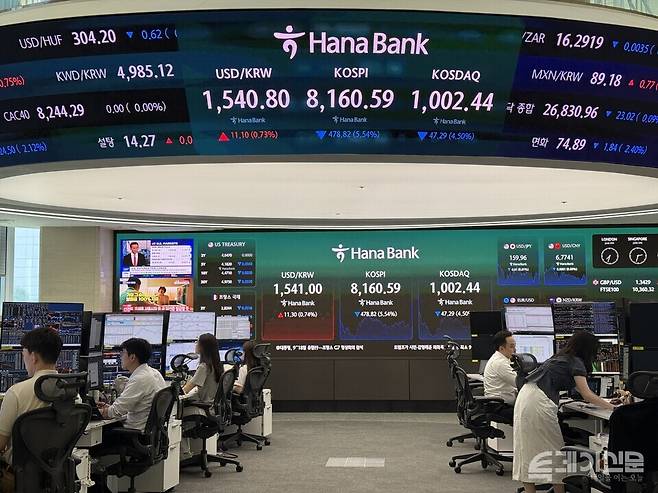 5일 한국거래소에 따르면 코스피는 전 거래일보다 478.82포인트(-5.54%) 내린 8160.59에 마감했다. ⓒ투데이신문