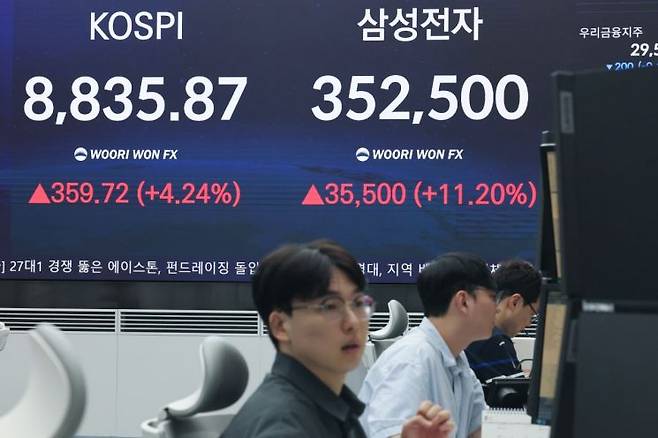 지난 1일 서울 중구 우리은행 본점 딜링룸에 코스피와 삼성전자 주가가 표시돼 있다. 이날 삼성전자 시가총액은 장 중 단일기업 최초로 2000조원을 돌파했다. 연합뉴스
