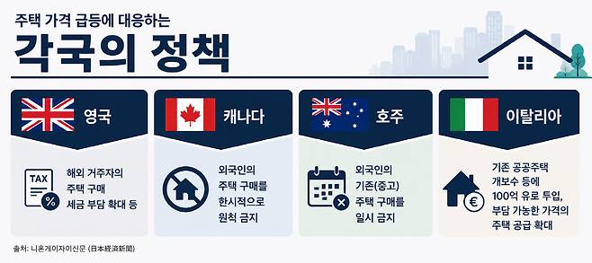 AI 편집 이미지(챗GPT)