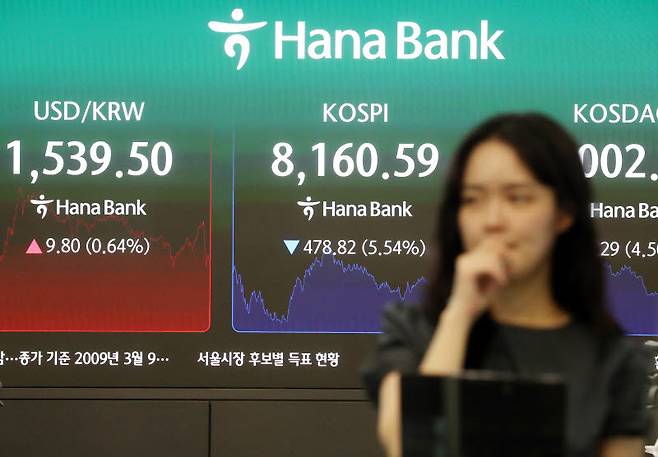 지난 5일 오후 서울 중구 하나은행본점 딜링룸 현황판에 코스피 지수 등이 표시되어 있다. (사진=이데일리 김태형 기자)
