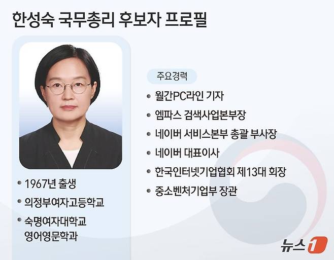 뉴스1 제공