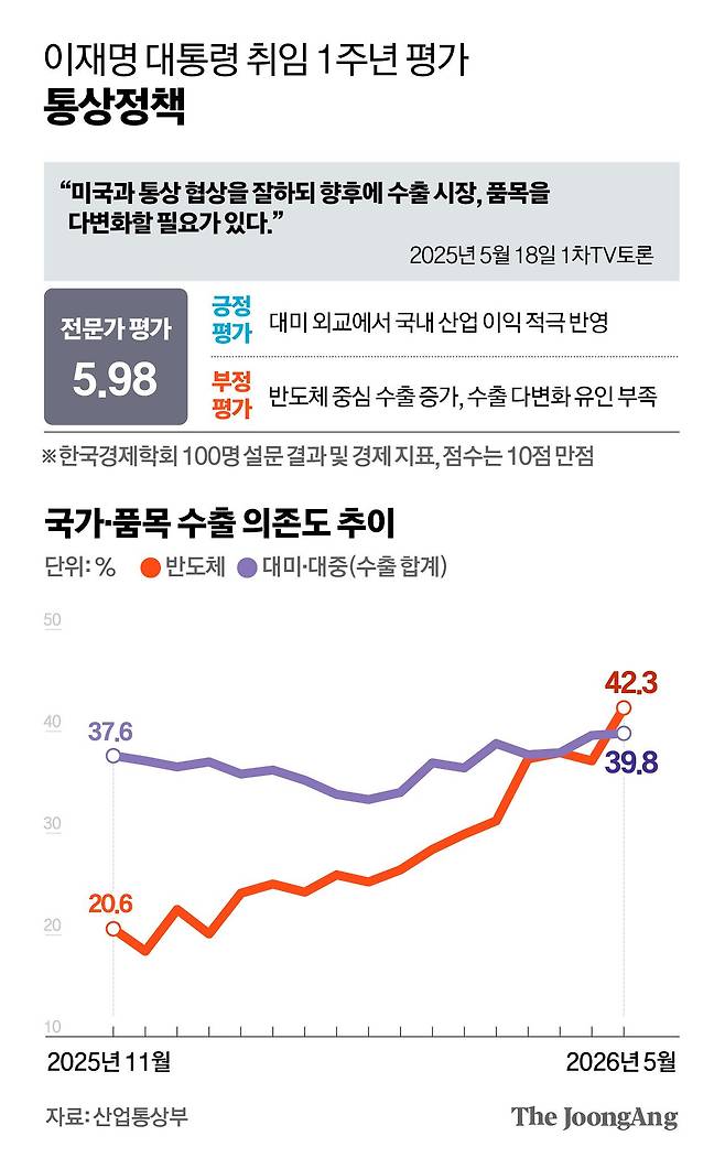 김경진 기자