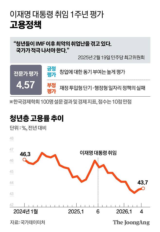 김영옥 기자