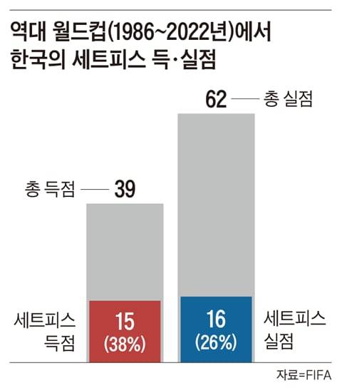 그래픽=김현국