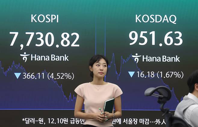 코스피가 하락 마감한 10일 서울 중구 하나은행 딜링룸에서 직원이 업무를 보고 있다.(사진= 연합뉴스)