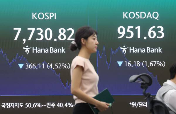 코스피가 하락 마감한 10일 서울 중구 하나은행 딜링룸에서 직원이 업무를 보고 있다. (사진=연합뉴스)