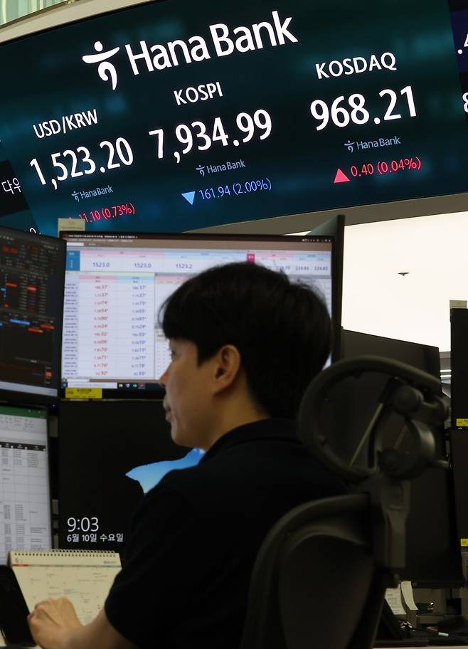 10일 서울 중구 하나은행 본점 딜링룸에서 직원들이 업무를 보고 있다. 연합뉴스