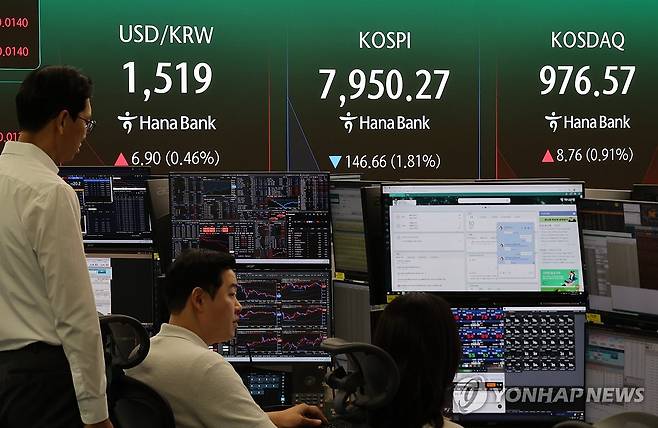 코스피 하락 출발 (서울=연합뉴스) 이재희 기자 = 10일 서울 중구 하나은행 본점 딜링룸에서 직원들이 업무를 보고 있다. 이날 코스피는 전장보다 197.16포인트(2.43%) 내린 7899.77로, 원달러 환율은 12.9원 오른 1525.0원으로 시작했다. 2026.6.10 scape@yna.co.kr