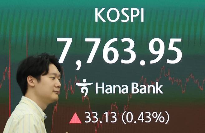 코스피 소폭 상승 마감 - 11일 서울 중구 하나은행 딜링룸 현황판에 코스피 종가가 표시되고 있다. 이날 코스피는 전날보다 33.13포인트(0.43%) 오른 7,763.95, 코스닥 지수는 전날보다 45.30포인트(4.76%) 오른 996.93으로 마감했다. 2026.6.11 연합뉴스