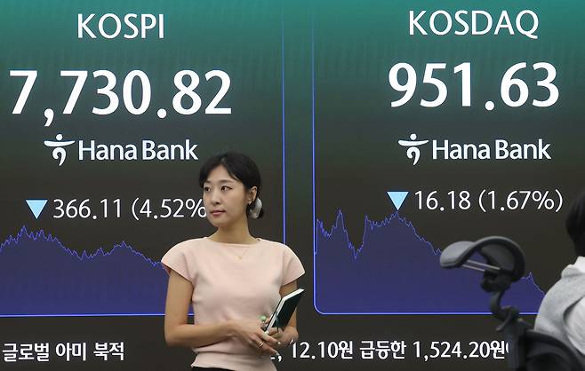 코스피가 하락 마감한 10일 서울 중구 하나은행 딜링룸에서 직원이 업무를 보고 있다. 연합뉴스