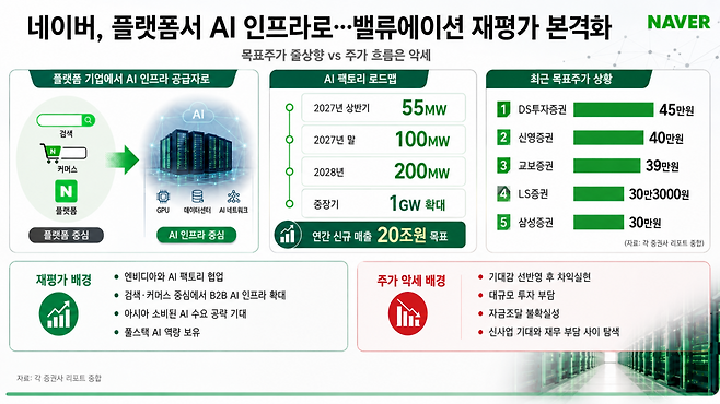 AI 기반 편집 이미지.(출처=챗GPT)