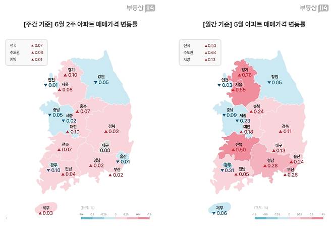 (부동산114 제공)