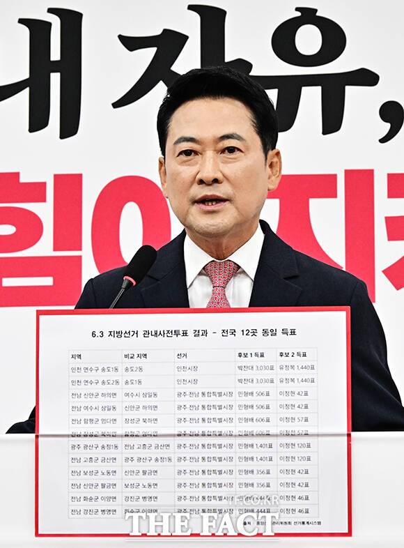 장 대표가 의총 이후에도 사퇴 의사가 없다는 뜻을 분명히 할 경우 퇴진 요구가 더욱 거세질 수 있다는 전망이 나온다./배정한 기자