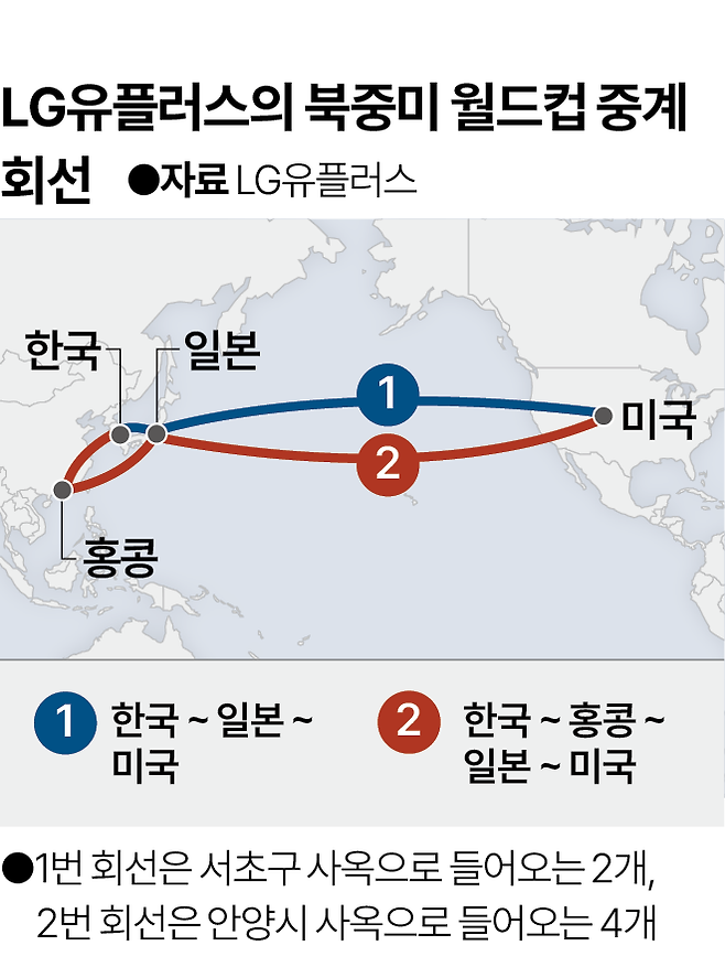 그래픽=박종범 기자