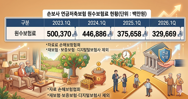 (사진=AI 생성)