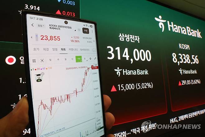 상장 첫날부터 급등세 보인 '삼전·닉스' 단일종목 레버리지 (서울=연합뉴스) 서대연 기자 = 삼성전자와 SK하이닉스를 기초자산으로 하는 단일종목 레버리지 ETF(상장지수펀드)가 27일 상장됐다. 사진은 이날 거래되고 있는 삼성전자 단일종목 레버리지 ETF 화면. 2026.5.27 dwise@yna.co.kr
