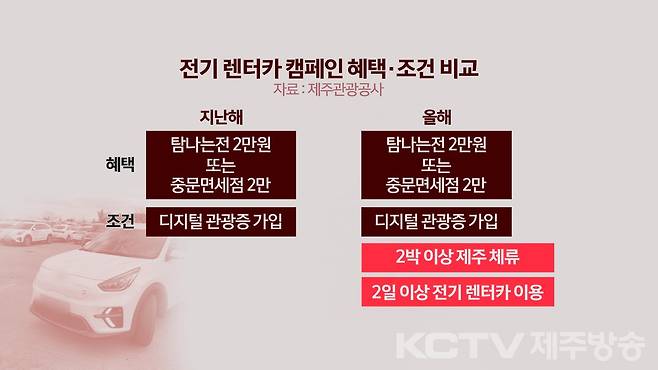 그래픽=유재광 디자이너.