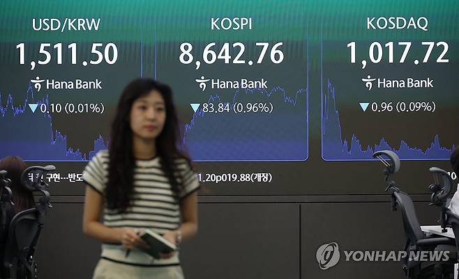 오늘의 증시 파란불 (서울=연합뉴스) 임화영 기자 = 17일 서울 중구 하나은행 딜링룸 현황판에 코스피, 코스닥 지수가 표시되고 있다.
이날 코스피는 104.47p(1.20%) 내린 8,622.13으로 출발했다. 2026.6.17 hwayoung7@yna.co.kr