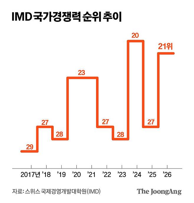 김경진 기자
