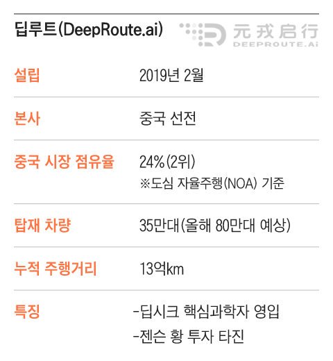 그래픽=조선디자인랩 권혜인
