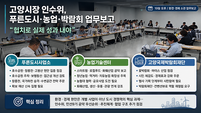 19일 오후 진행된 고양대전환준비위원회 푸른도시사업소·농업기술센터·고양국제박람회재단 업무보고 및 피드백 내용 요약 이미지. 사진=김태훈 기자, ChatGPT