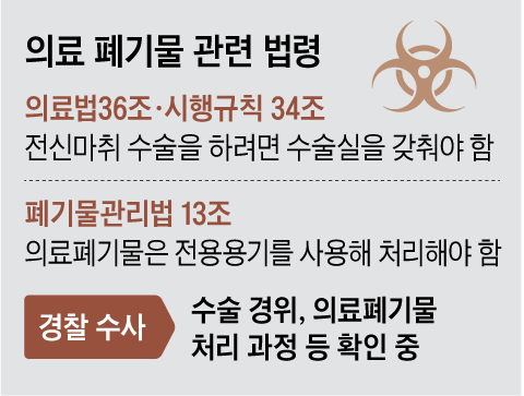 그래픽=박상훈