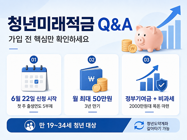 (사진=AI 생성)