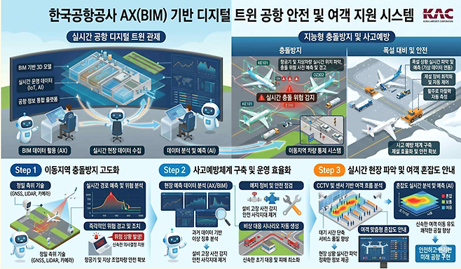 자료=재정경제부