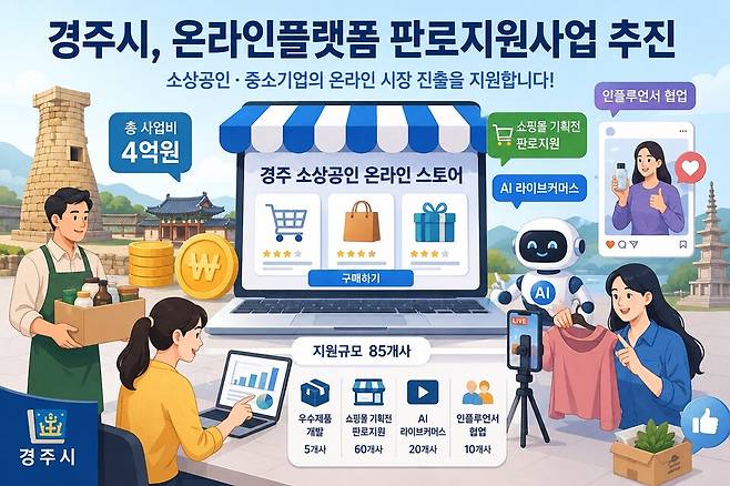 경주시 온라인플랫폼 판로지원사업 홍보 포스터 ⓒ경주시 제공