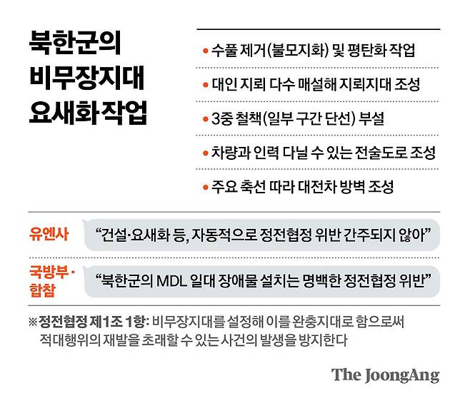 차준홍 기자
