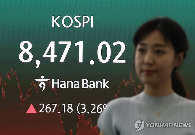 코스피, 8,400선 회복 마감 (서울=연합뉴스) 임화영 기자 = 24일 서울 중구 하나은행 딜링룸 현황판에 8,400선을 회복한 코스피 종가가 표시돼있다.
이날 코스피는 전 거래일 대비 267.18포인트(3.26%) 오른 8,471.02, 코스닥 지수는 전장 대비 17.79포인트(2.00%) 오른 909.31로 장을 마감하며 900선을 회복했다. 2026.6.24 hwayoung7@yna.co.kr