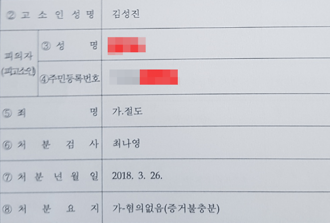 검찰이 발급한 서모 씨 절도 불기소(무혐의) 결정서.