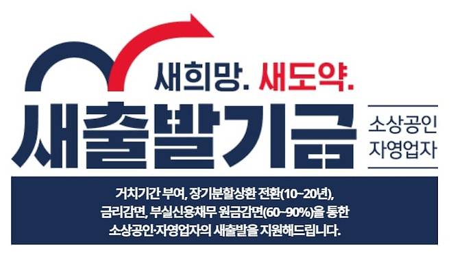 새출발기금 CI. / 한국자산관리공사 홈페이지
