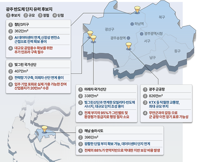호남 반도체 유력 후보지. 그래픽=박종범 기자