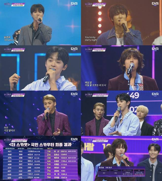 '더스카웃'