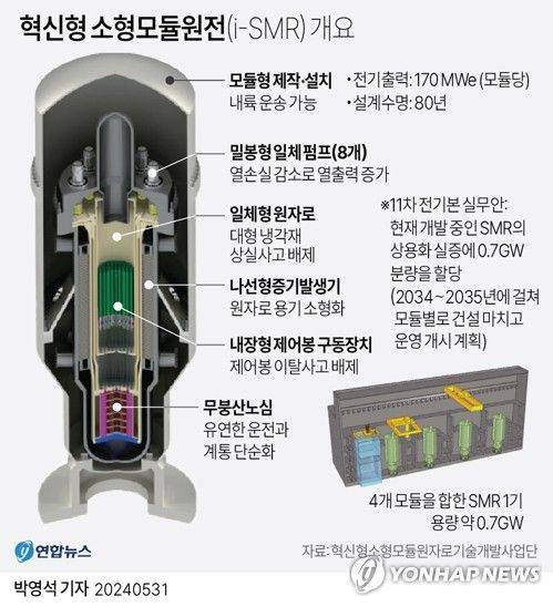(출처=연합뉴스)