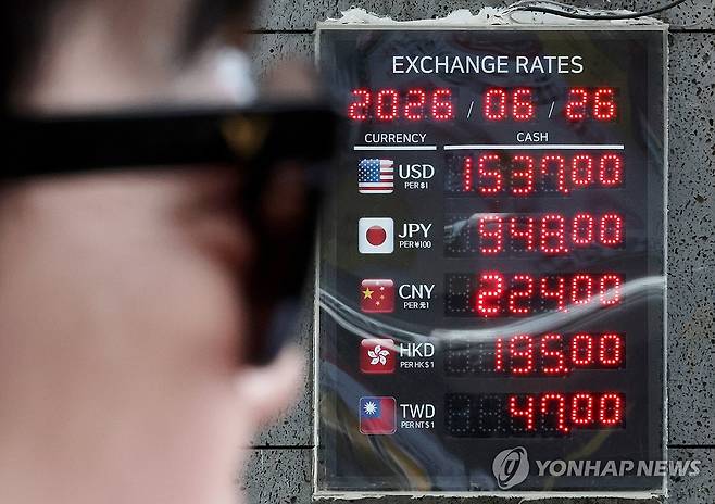 진정 안 되는 원/달러 환율 (서울=연합뉴스) 김주형 기자 = 원/달러 환율이 4.6원 오른 1,547.3원으로 출발해 상승 폭을 키우며 1,550원까지 근접했던 26일 서울 중구 명동 일대 환전소에서 외국인들이 환전하고 있다.
이날 원/달러 환율은 10.7원 내린 1,532.0원(종가)으로 마감했다. 2026.6.26 kjhpress@yna.co.kr