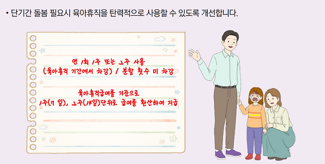 8월부터 시행되는 1주 단위 육아휴직 제도 안내. (재정경제부 제공)