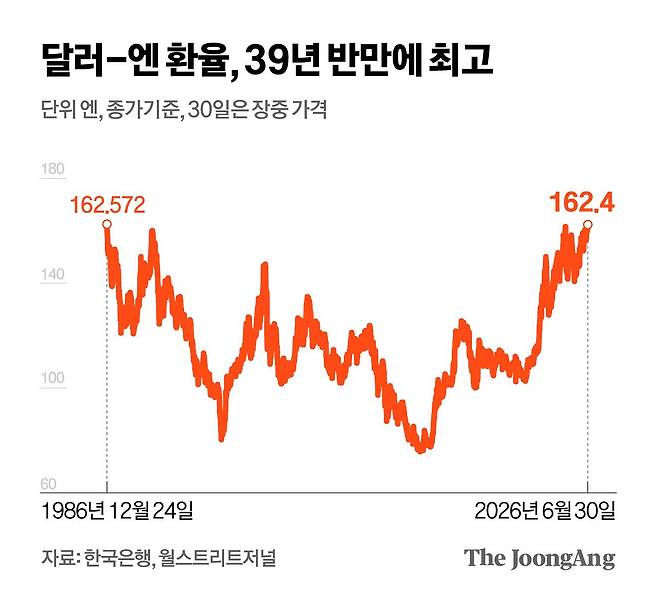 김영희 디자이너