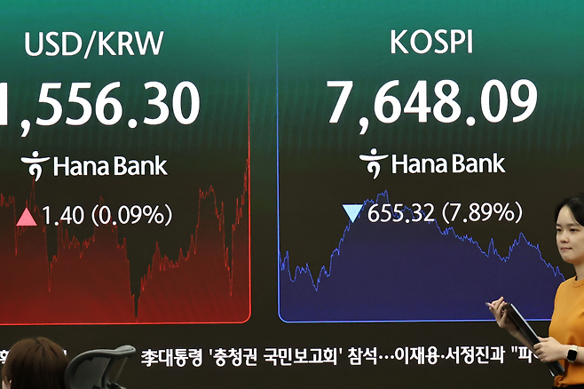 2일 서울 중구 하나은행 딜링룸 현황판에 코스피 등이 표시되고 있다. 이날 코스피는 전 거래일 대비 655.32포인트(7.89%) 내린 7648.09에, 코스닥은 62.63포인트(6.74%) 내린 866.72에 장을 마감했다. 삼성전자는 9%, SK하이닉스는 14.5% 폭락 마감했다. 연합뉴스