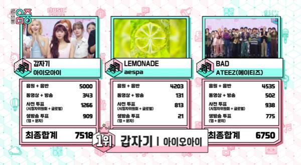 쇼! 음악중심 / 사진=MBC 캡처